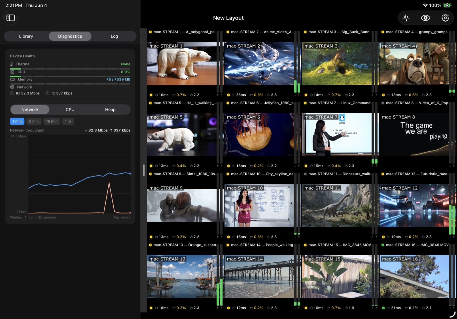 SRT Multiview: a 16-stream SRT grid alongside a live diagnostics panel (thermal, CPU, memory, network throughput)