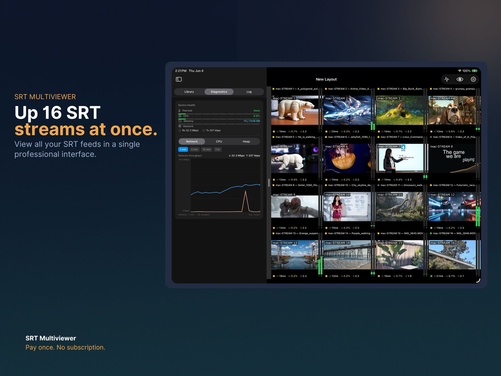 SRT Multiview — Up to 16 SRT streams at once