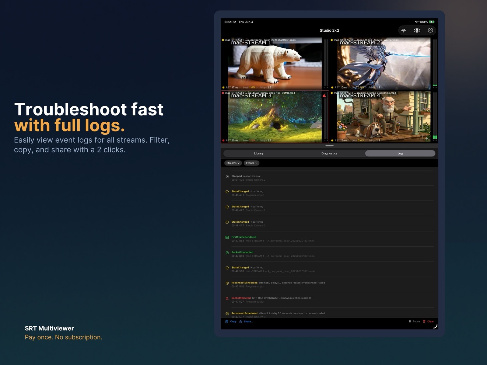SRT Multiview — Full event logs for fast troubleshooting