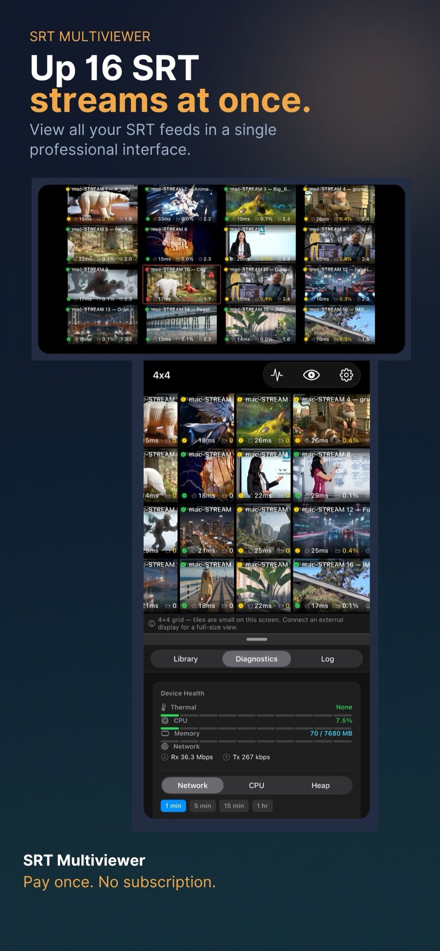SRT Multiview — SRT Multiview on iPhone — stream grid
